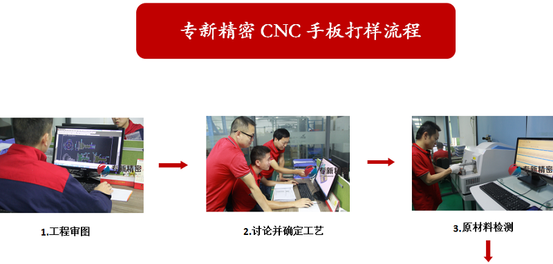 CNC加工手闆