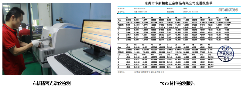 <strong>CNC加工廠家如何保障原材料的(de)真實性？</strong>